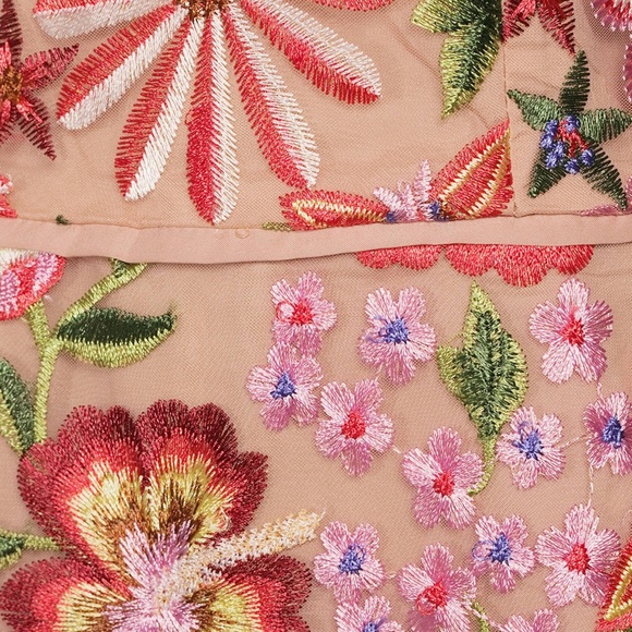 Sam Edelman Women's Sleeveless Printed Embellished Sheath Dress Size 16 NWT - Picture 13 of 15